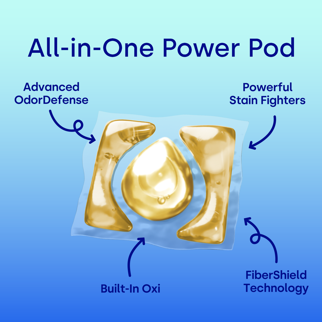 4-in-1 Plus Oxi Biobased Power Laundry Detergent Pods, Unscented