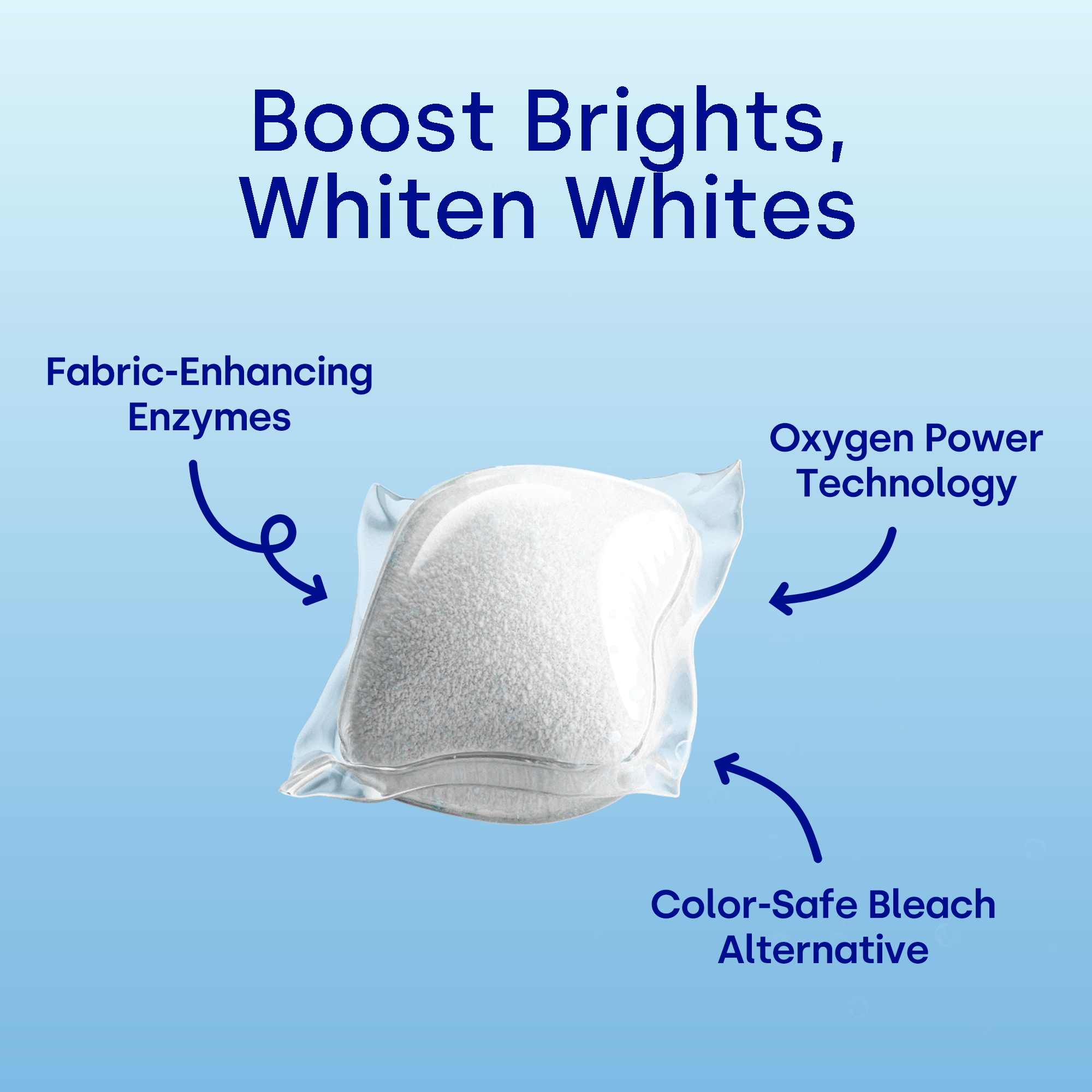 Laundry & Household Oxi Booster Pods, Unscented