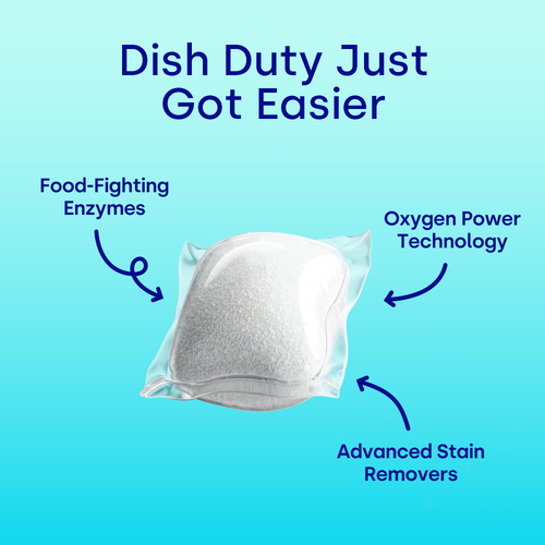 120 Count UltraWash Dishwasher Detergent Pods, Fresh Rain