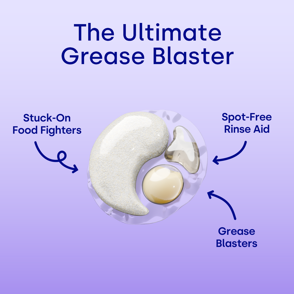 UltraWash Plus Biobased Power Dishwasher Detergent Pods, Unscented